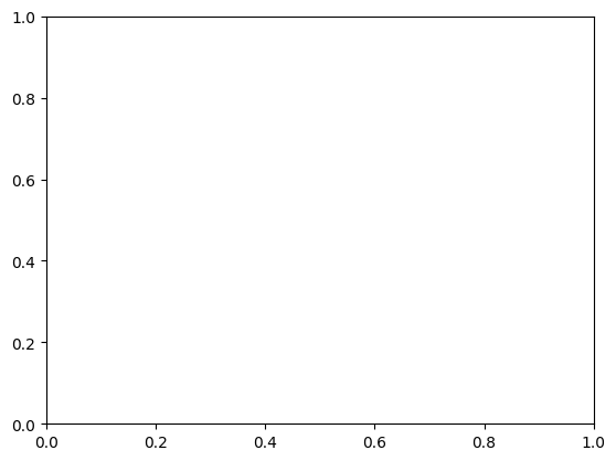 _images/chart_manual_matching_6_3.png