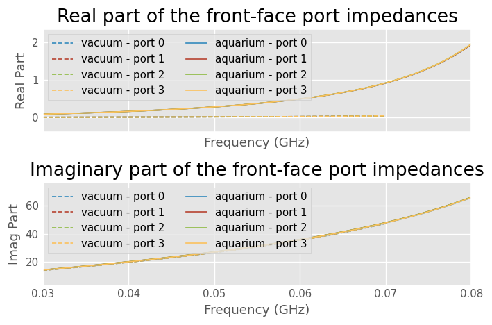 _images/chart_strap_reactance_5_1.png