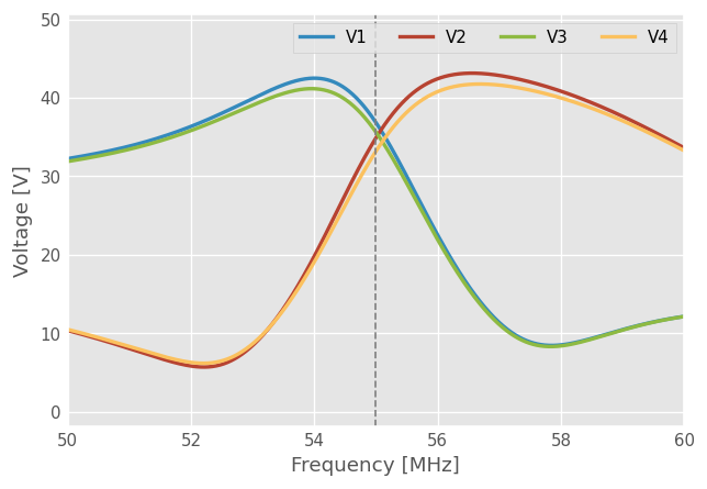 _images/phase_scan_11_1.png