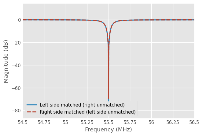 _images/tutorial_matching_manual_10_1.png